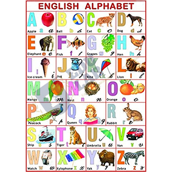 English Alphabet Chart