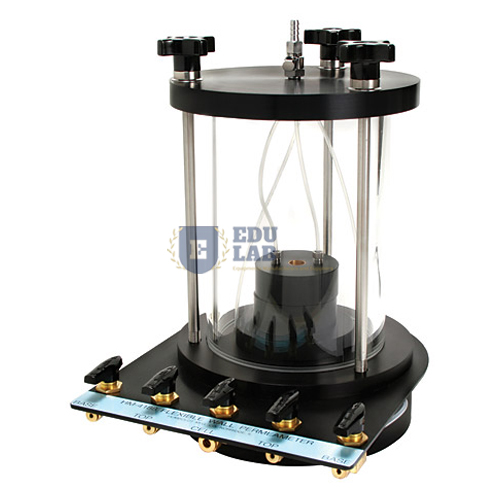 Permeability Test System