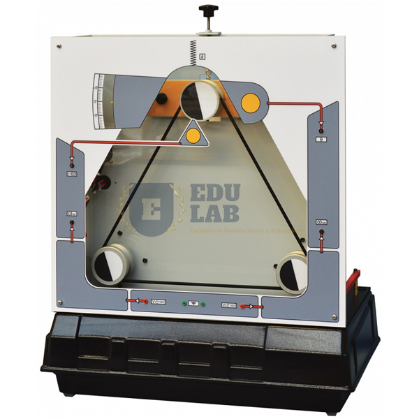 Coupled Drives Apparatus