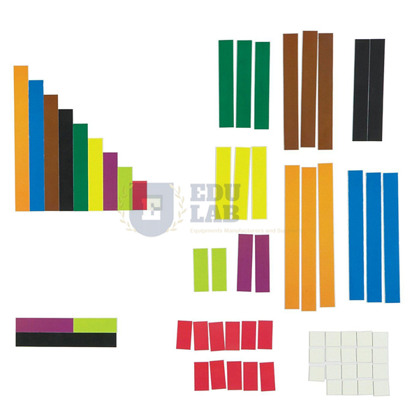 Giant Magnetic Rods Demonstration Set