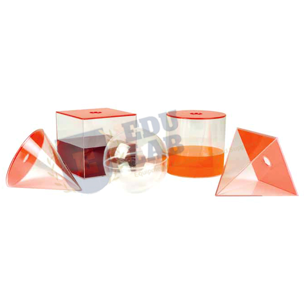 Volume Relationship Set