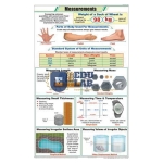 Measurements Chart
